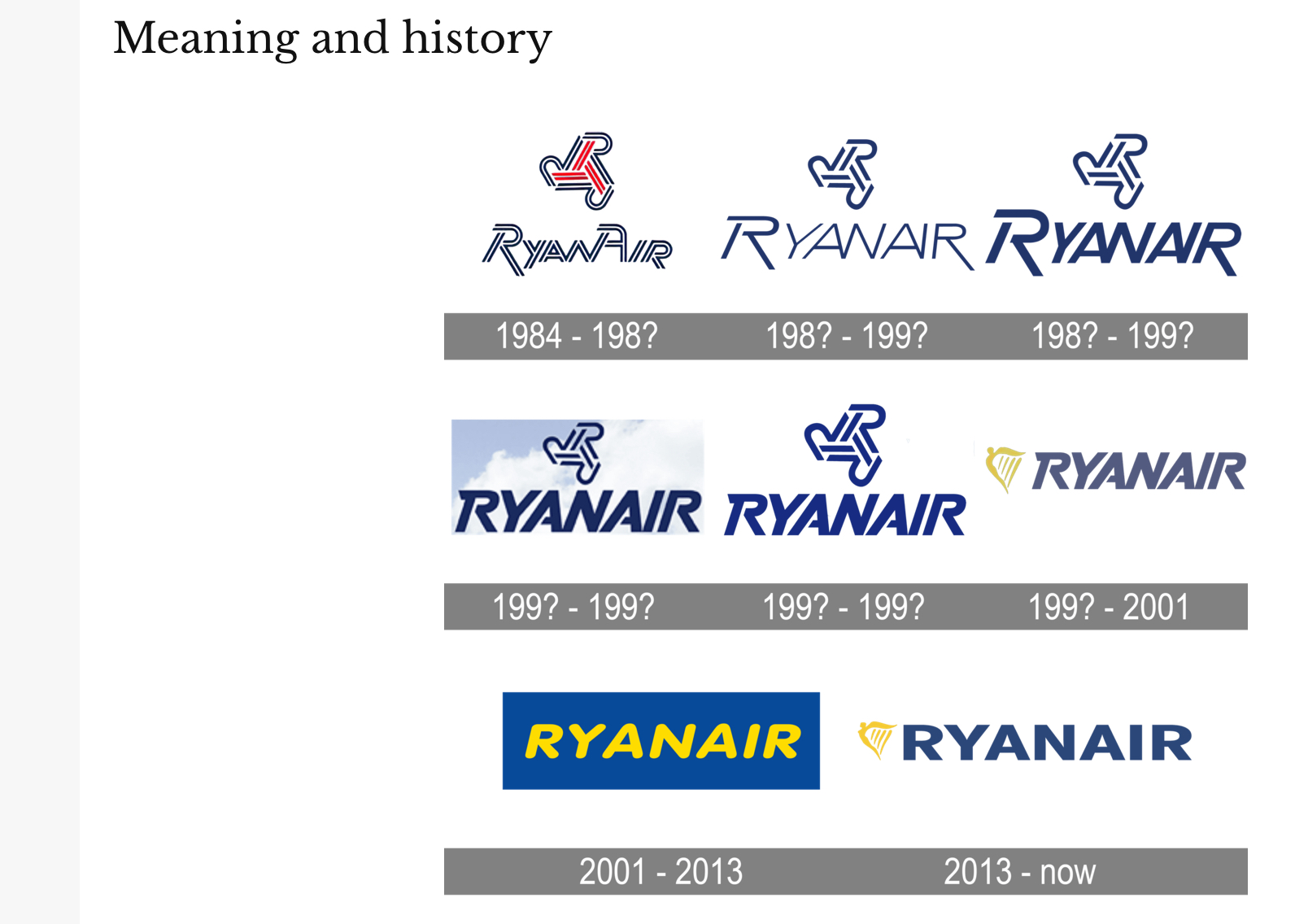 Image of Ryanair Pilot wing