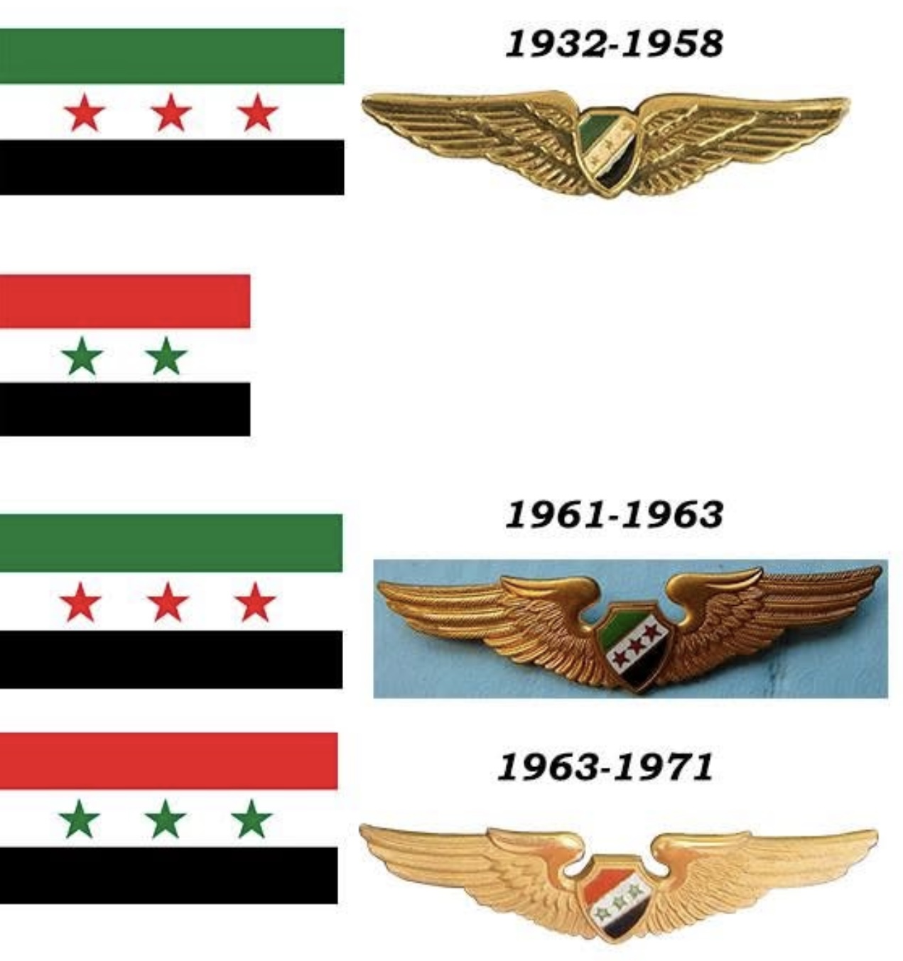 Image of Air Force Pilot wing